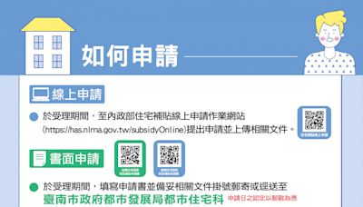 8月住宅貸款利息補貼受理申請 臺南補助名額冠全國