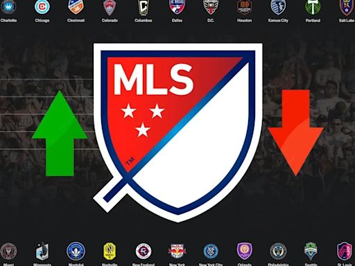 Tabla general de la MLS: posiciones y puntos