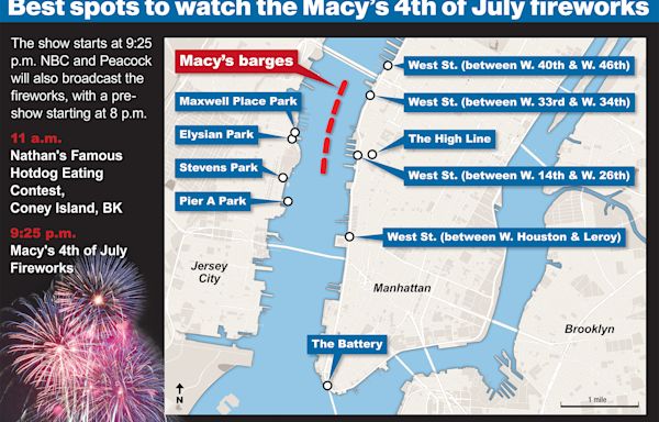 Where to watch 4th of July fireworks in NYC: Best views and bites