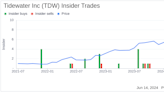 Insider Sale: Tidewater Inc (TDW) Director, President & CEO Quintin Kneen Sells 367,094 Shares