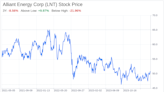 Decoding Alliant Energy Corp (LNT): A Strategic SWOT Insight