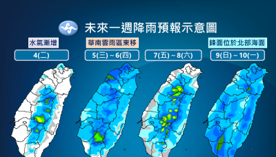 今年芒種水氣多 「芒種雨」為台灣帶來舒適溫暖天氣