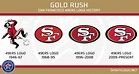 A Look At The San Francisco 49ers’ Logo History – SportsLogos.Net News