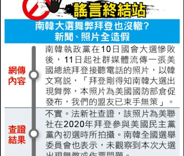 謠言終結站》南韓大選舞弊拜登也沒轍? 新聞、照片全造假