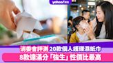 消委會濕紙巾｜20款個人護理濕紙巾評測！8款達滿分「強生」性價比最高、「DAISO」被驗出含菌量超標500倍