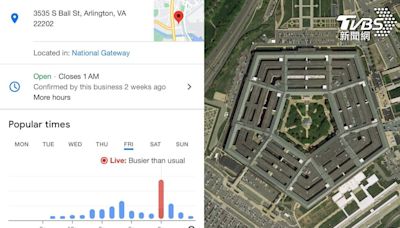 將有國際大事發生？「披薩指數」揭五角大廈狂加班、沒空上酒吧