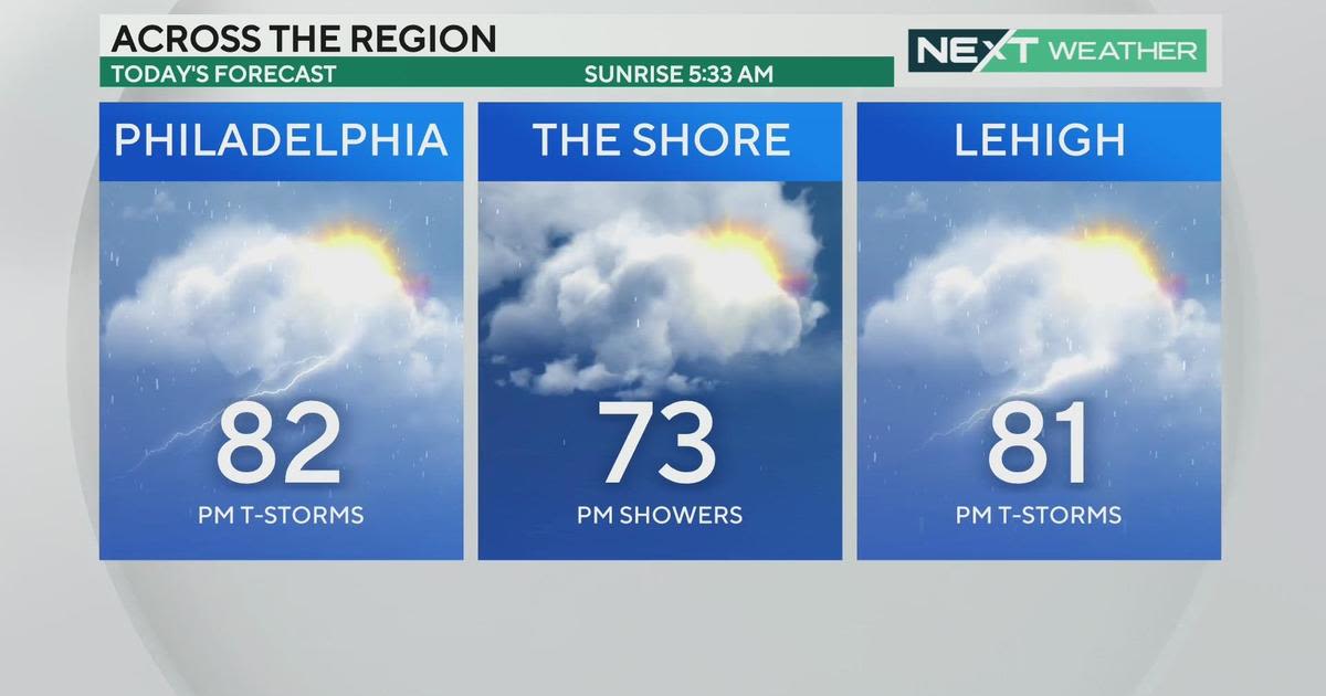 High humidity around Philadelphia Wednesday, scattered storms fire up this afternoon and evening