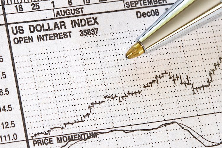 Canadian Dollar edges lower as core inflation slides