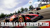 F1 24 Season 1 Adding Charles Leclerc Challenge Career & More