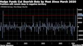 Hedge Funds Slash Bets Against Yen After Likely FX Intervention