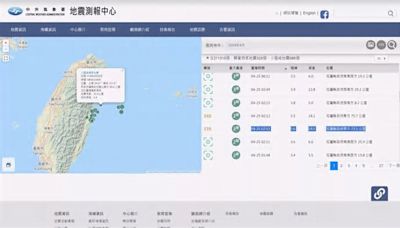 東部海域凌晨連2規模5以上地震 氣象署：與0403強震無關