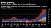 Macron’s Inflation-Busting Policies Are Running Out of Steam