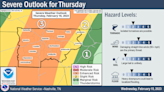 Nashville, Middle Tennessee brace for possible severe storms and isolated tornadoes Thursday