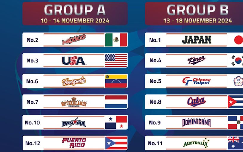 12強》中華隊小組賽在家強碰日、韓、古巴 複賽都在東京巨蛋打