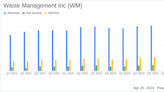 Waste Management Inc. Surpasses Q1 Earnings and Revenue Estimates, Boosts Full-Year Outlook