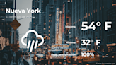 Pronóstico del clima en Nueva York para este sábado 23 de marzo - El Diario NY