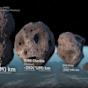 Biggest asteroid