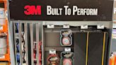 Is 3M Stock Appropriately Priced Around $95?