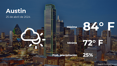 Clima de hoy en Austin, Texas para este jueves 25 de abril - La Opinión