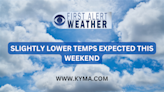 FIRST ALERT FORECAST: Temps still rising with hopeful cooldown for the weekend - KYMA