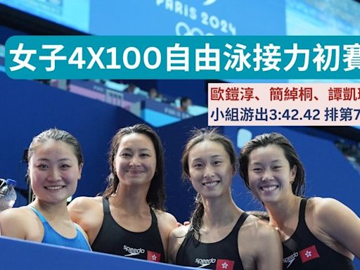 巴黎奧運｜港隊女子4X100自由泳接力小組游第7止步