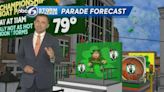 Heat Wave ends heading into the weekend, but humidity remains | ABC6