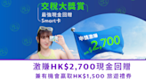信用卡優惠｜渣打Smart卡交稅大優惠 激賺HK$2,700現金回贈 兼有機會贏取HK$1,500 旅遊禮券 (即日起至2024年2月29日)