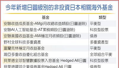 滿手日圓何處去？ 日圓計價共同基金 定期定額布局 - 財經要聞