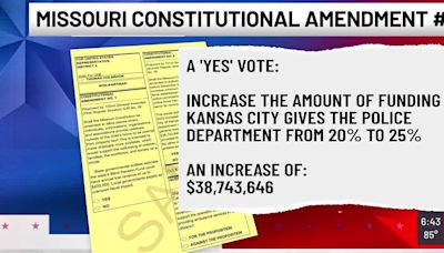 Increase in funding of Kansas City Police Department on Missouri ballot for August