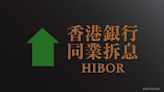 《HIBOR》Overnight HIBOR Up to 4.7%, Logging 1-month High