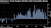 Indonesia’s Shrinking Trade Surplus May Erode Rupiah’s Defenses