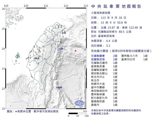 快訊/深夜地牛翻身！花蓮外海23:09規模「5.1極淺層地震」 最大震度2級