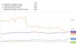 1 Artificial Intelligence (AI) Stock Down 67% That Could Get Slashed In Half Again