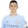 Phil Foden