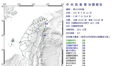 快訊／凌晨魔咒！花蓮秀林03:07規模4.7「極淺層地震」 最大震度3級