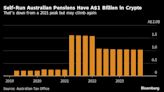 Coinbase Targets Crypto Demand in $600 Billion Australian Pension Sector