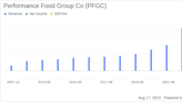 Performance Food Group Company: Two Catalysts for Further Upside Potential in 2023