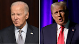 Ranking the swing states: Where is Biden most in danger against Trump?