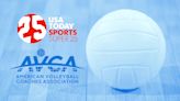 Opening USA TODAY Sports/AVCA Super 25 national girls volleyball rankings