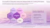 Global HR Firm McLean & Company Releases New Guide to Help HR Develop AI Guiding Principles in Collaboration With Organizational...