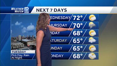 Weather: Overnight Rain Chances