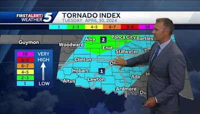 TIMELINE: Oklahoma could see severe storms with hail, tornado risk this week