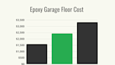 How Much Does an Epoxy Garage Floor Cost?