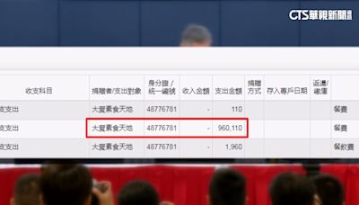 柯花「96萬餐費」又是會計師的錯？ 揭發票有貓膩