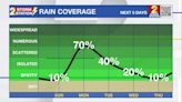 Saturday PM Forecast: Mainly dry to conclude the weekend, rain returns next week