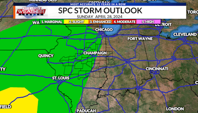 WEATHER NOW: Marathon weekend forecast updates and severe storms