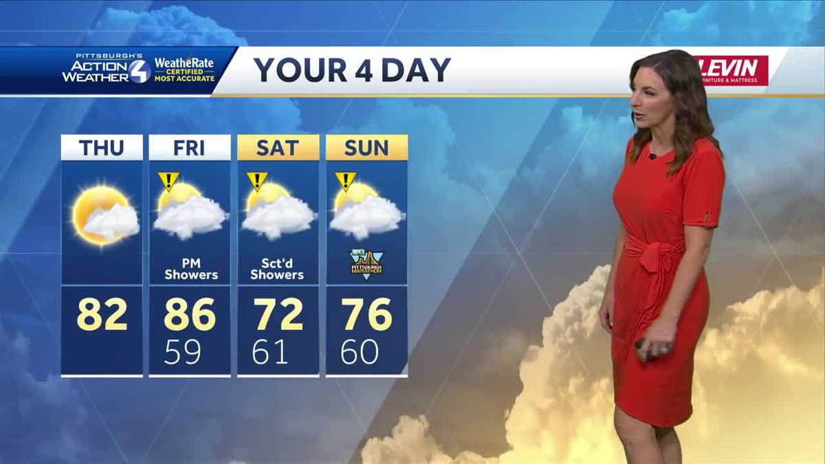 A wet marathon weekend is expected with Impact Days Friday, Saturday and Sunday in Pittsburgh