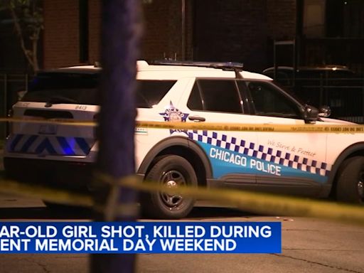Chicago shootings: At least 31 shot, 5 fatally, in Memorial Day weekend violence across city: CPD