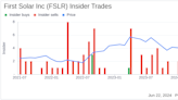 Insider Sale: Chief Manufacturing Officer Kuntal Verma Sells 1,621 Shares of First Solar Inc (FSLR)