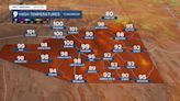 First 100 degree day of the year is a strong possibility this week